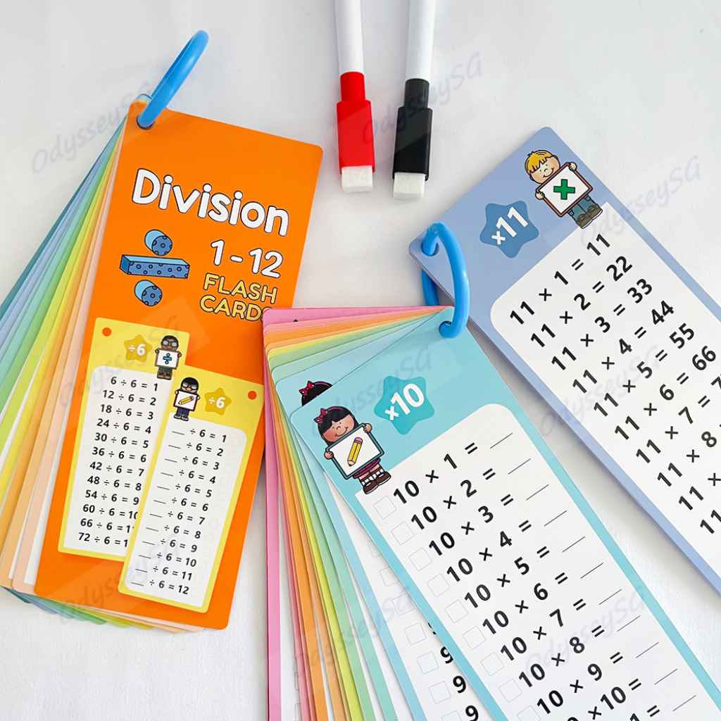 Multiplication & Division Write and Wipe Flashcards