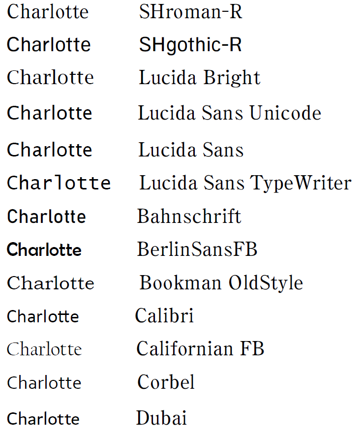 Pokemon Customised Name Stamps for Kids - Fabric Name stamp chop -Water Resistant Pikachu