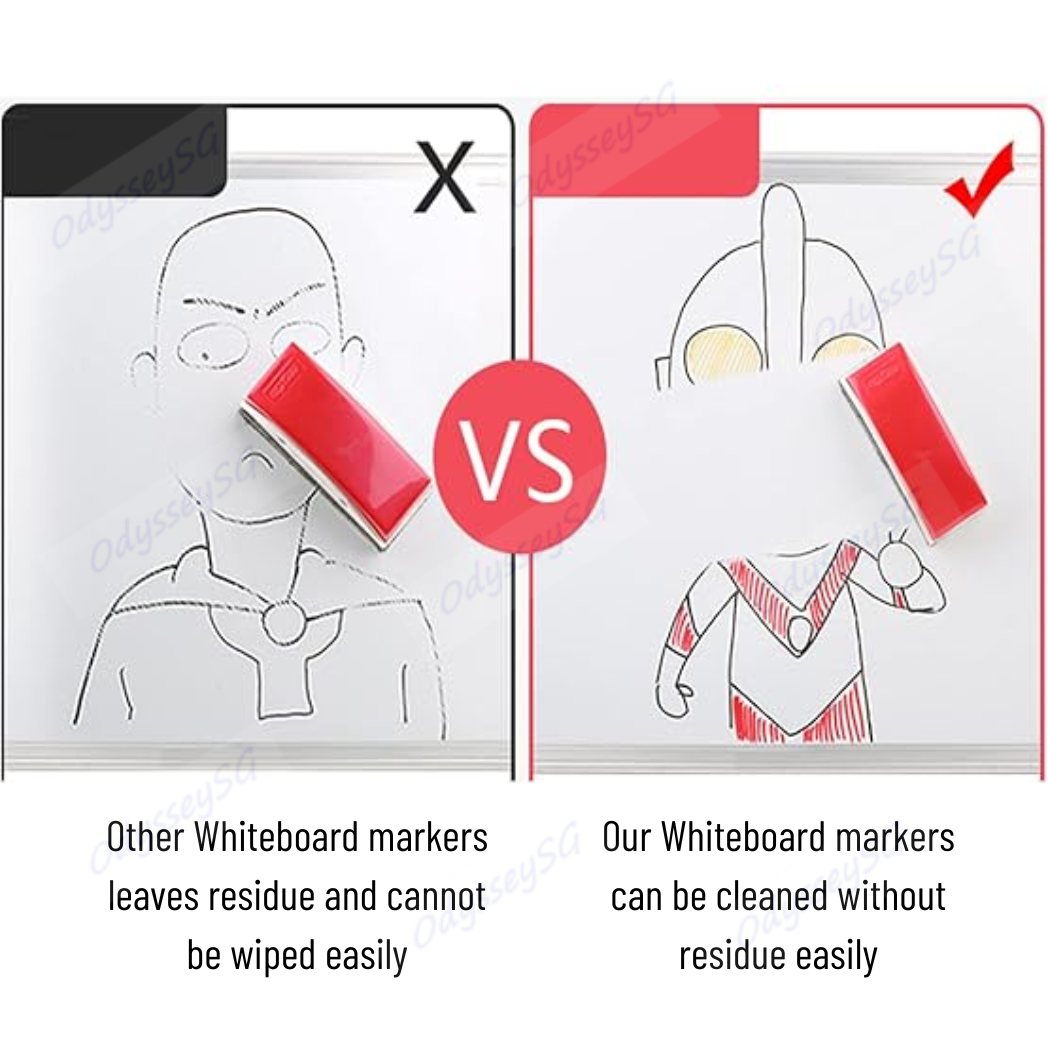 8 Pcs Magnetic Whiteboard Marker Set / Magnetic Whiteboard Eraser - Kids Office School Supplies