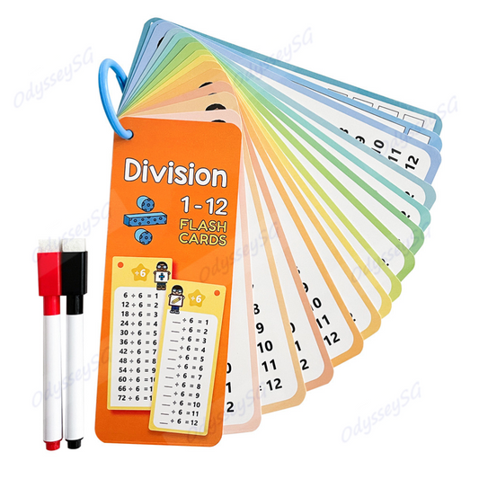 Multiplication & Division Write and Wipe Flashcards