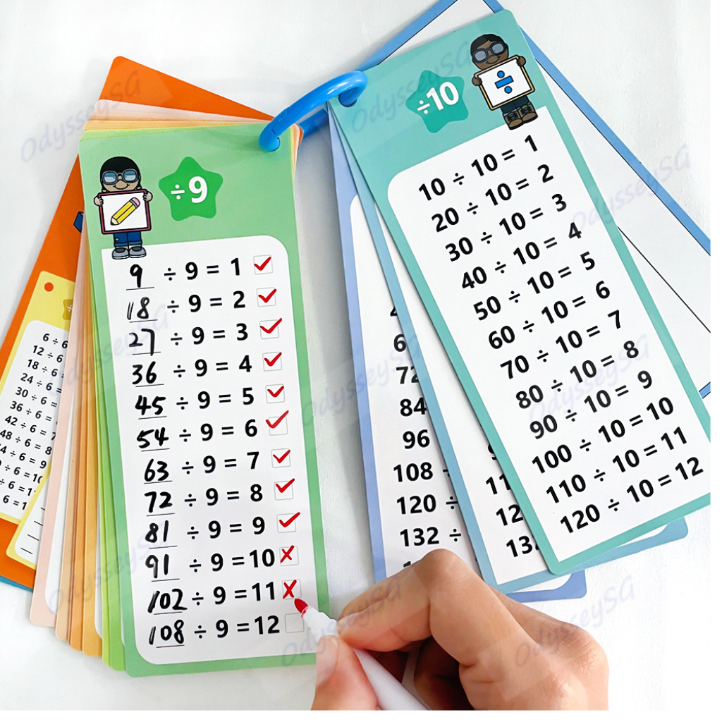 Multiplication & Division Write and Wipe Flashcards