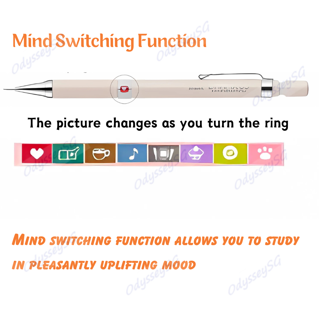 Zebra Drafix MINDSWITCH Mechanical Pencil 0.5mm – Kawaii Limited Edition