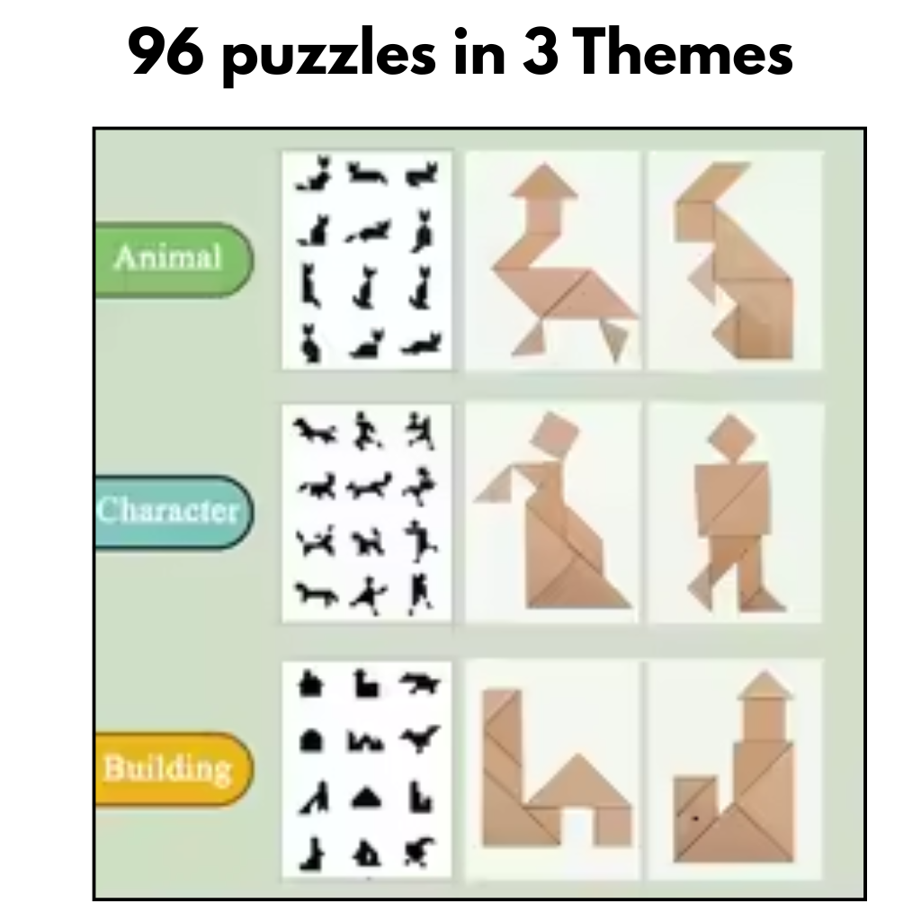 Tangram Woodiness Magnetic Wooden Puzzle Set, 96 Educational Puzzles in 3 Themes