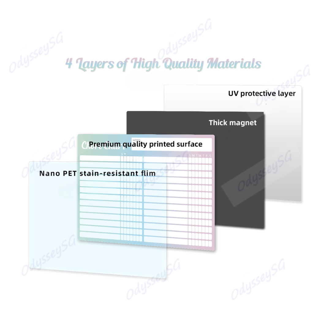 Magnetic Organiser Set, 40cm x 30cm, Monthly Planner Memo Board and Chore Chart with 4 Markers