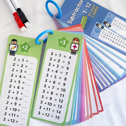 Addition & Subtraction Write and Wipe Flashcards