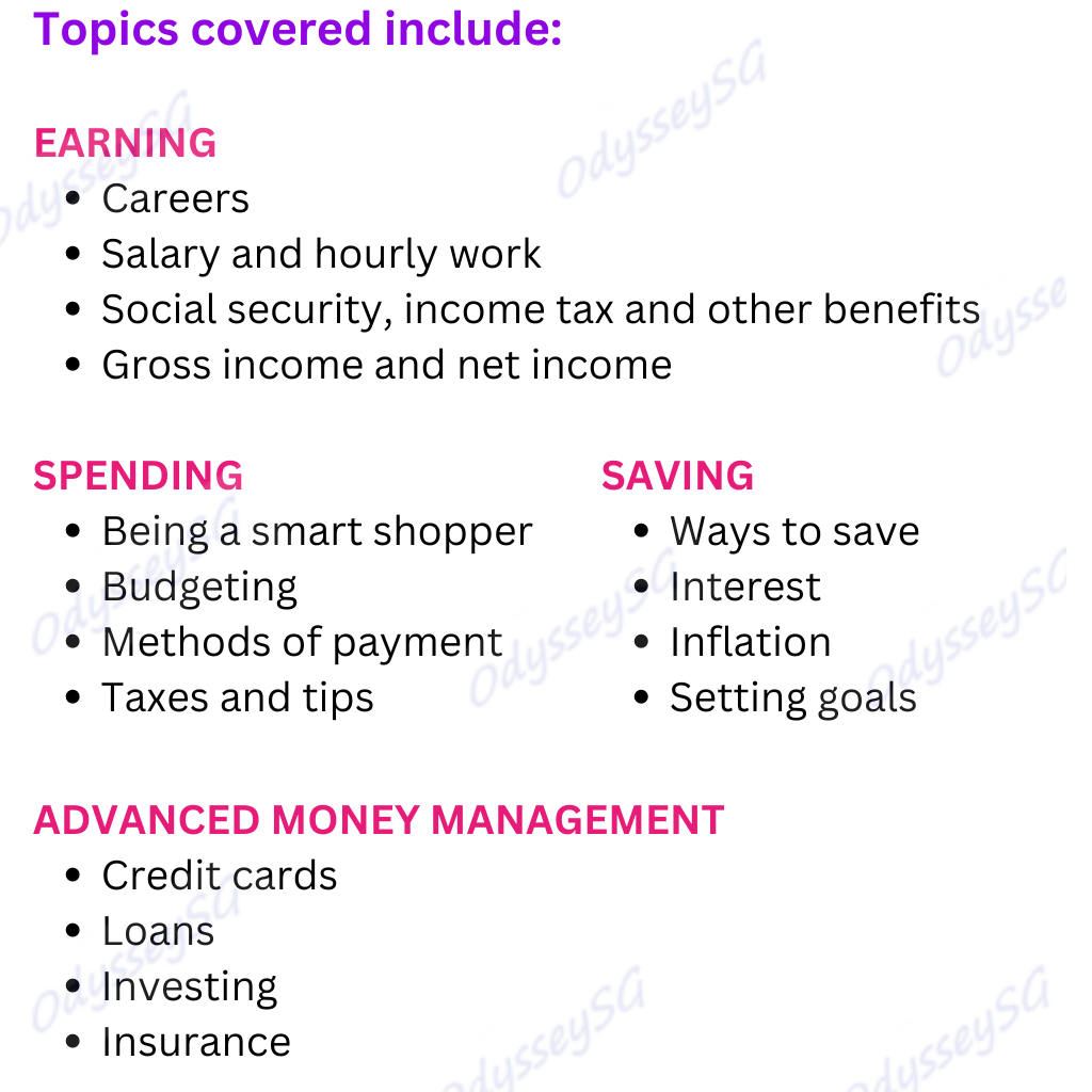 Kumon - Managing Your Money: Personal Finance for Kids - Age 12 and above