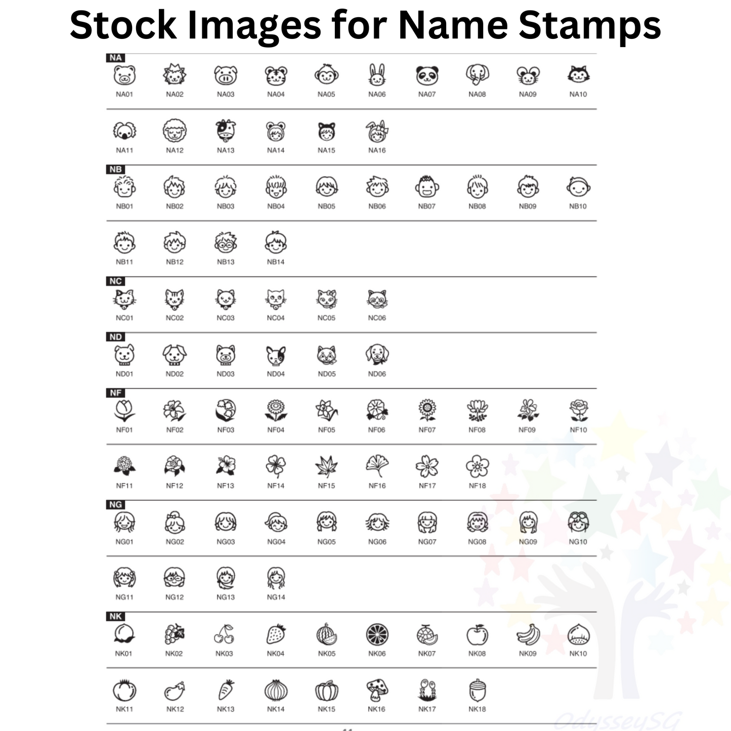 Rectangle Name Stamp - Suitable for Fabric, Wood, Metal, Plastic and Paper