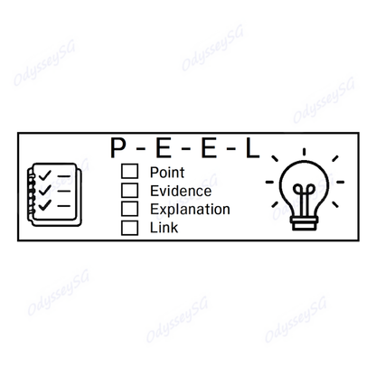 English Composition PEEL Marking Pre-Inked Stamp 22x69mm | Artline Xstamper Quix Teacher Feedback Stamp | 3 Ink Colours Available