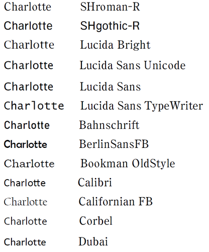 Pokemon Customised Name Stamps for Kids - Fabric Name stamp chop -Water Resistant Pikachu