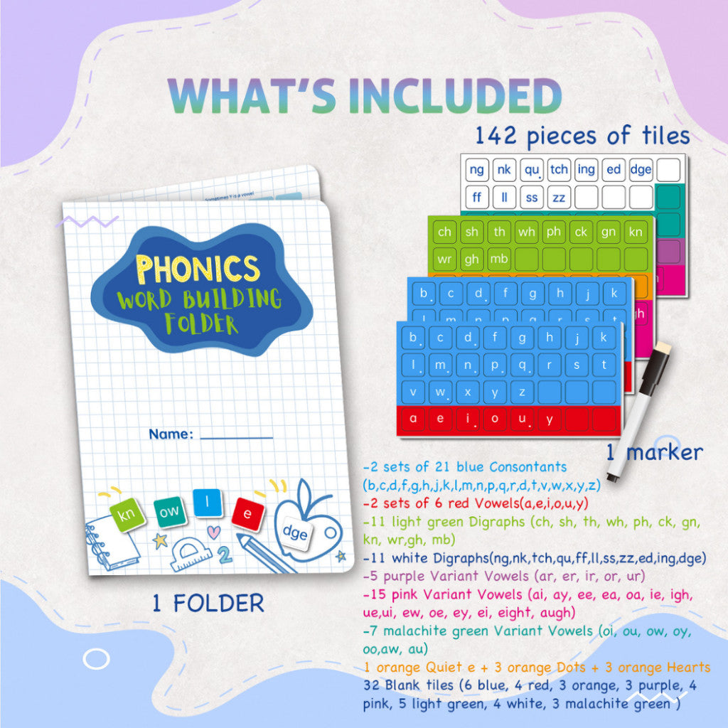 Magnetic Phonics Word Building Kit - 142 Tiles for Spelling & Reading | Educational Learning