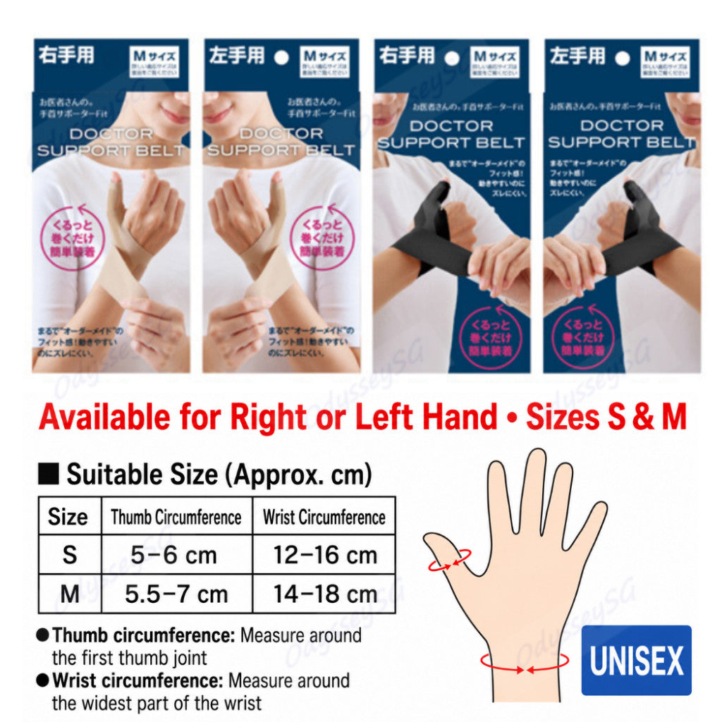 (Made in Japan) ALPHAX Doctor’s Thumb & Wrist Support Brace | Custom-Fit Guard for Right/Left Hand | S/M | SG Stock