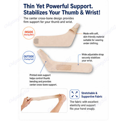 (Made in Japan) ALPHAX Doctor’s Thumb & Wrist Support Brace | Custom-Fit Guard for Right/Left Hand | S/M | SG Stock